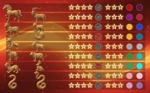 2026年丙午馬年12生肖運勢排行榜與太歲對照表