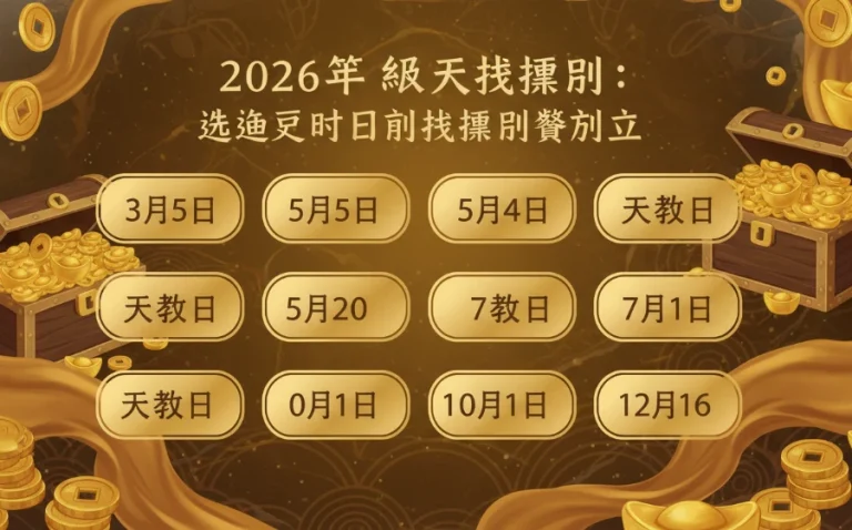 2026年天赦日換錢包吉日行事曆